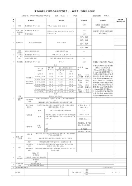 夏热冬冷地区甲类公共建筑节能设计、审查表（按规定性指标）.doc