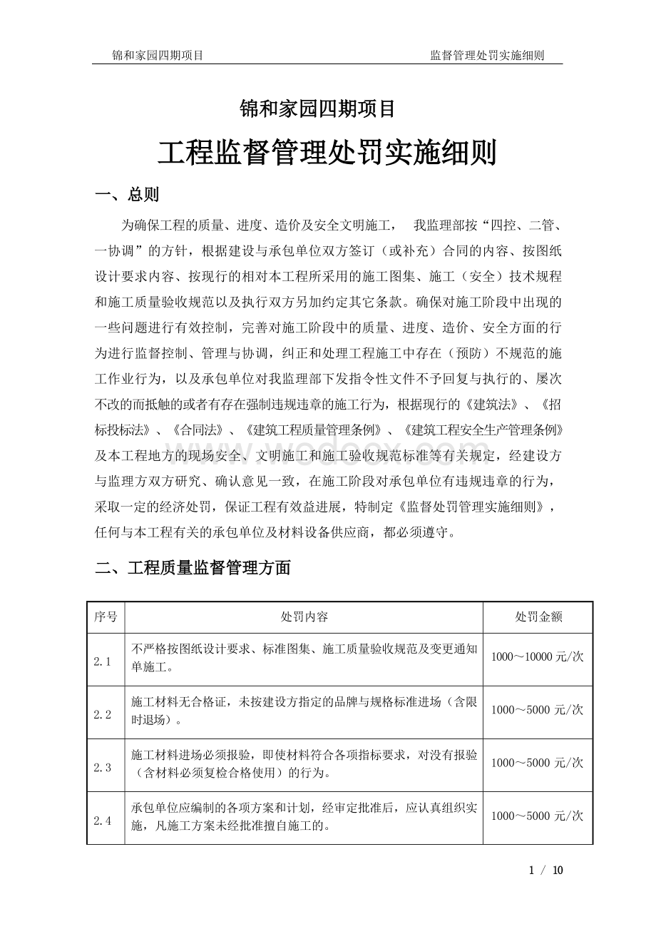 工程监督管理处罚实施细则.docx_第1页