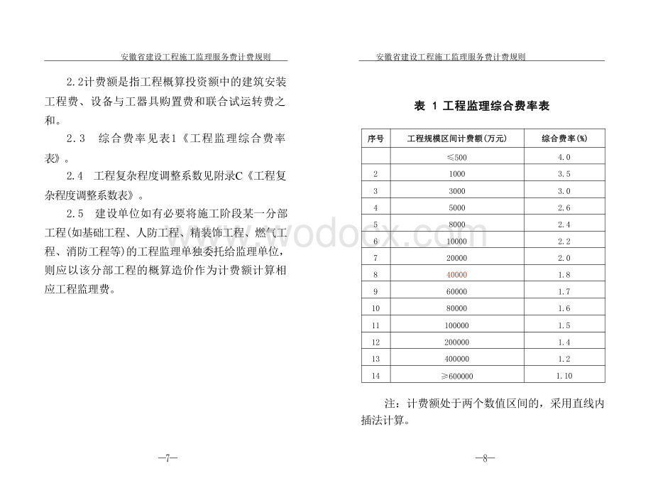 [安徽]建设工程施工监理服务费计费规则.pdf_第3页