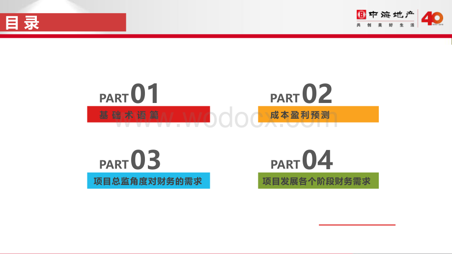 知名地产财务总监应知应会.pdf_第2页