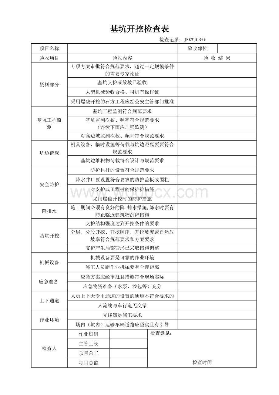 危险性较大工程验收表（共18张表）.doc_第3页