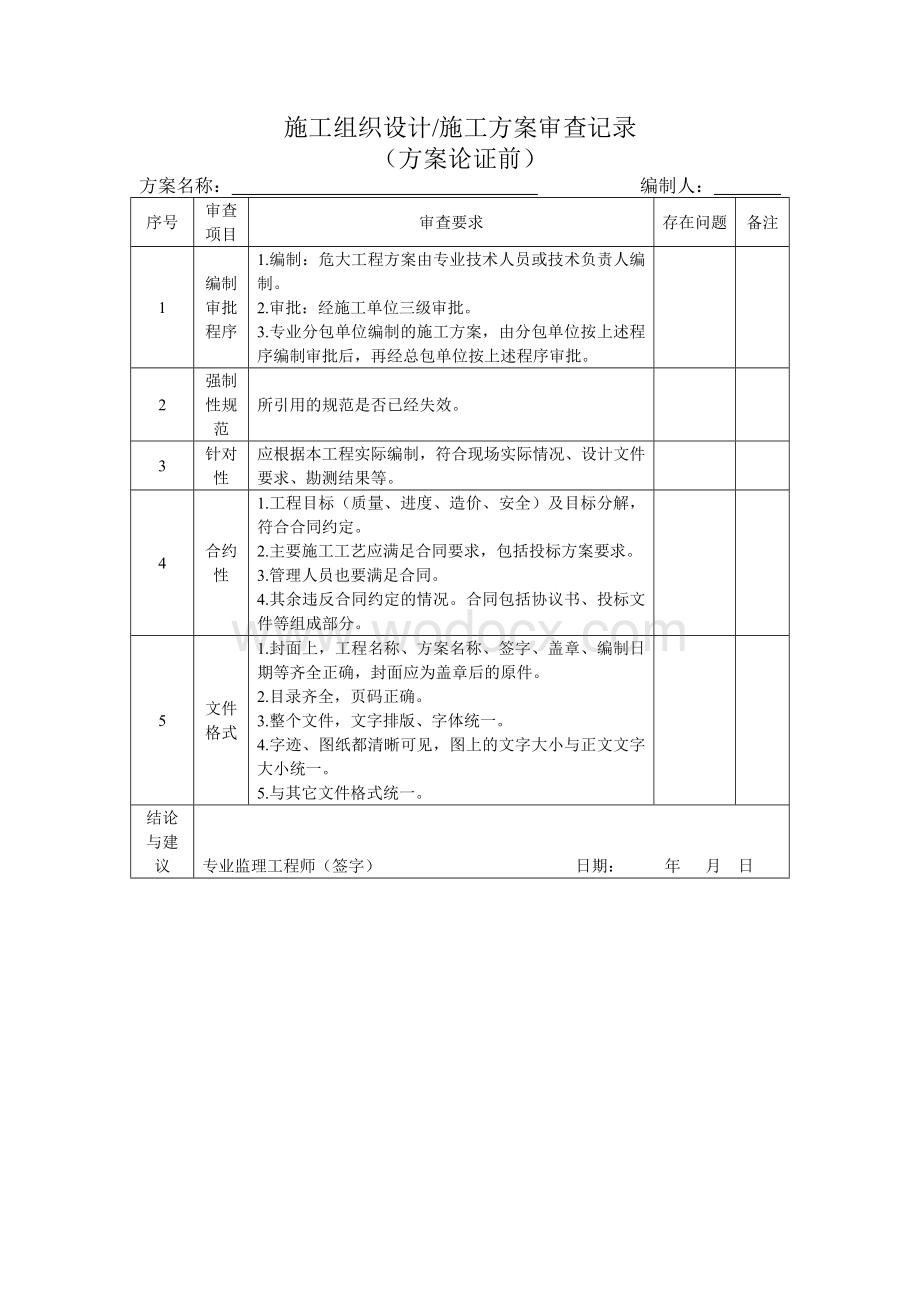 施工组织设计、施工方案审查记录.docx_第2页