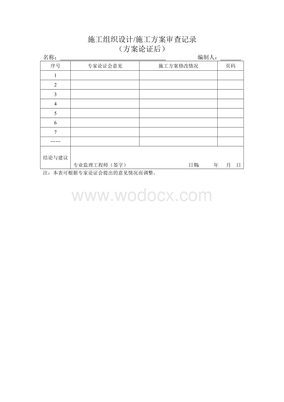 施工组织设计、施工方案审查记录.docx_第3页