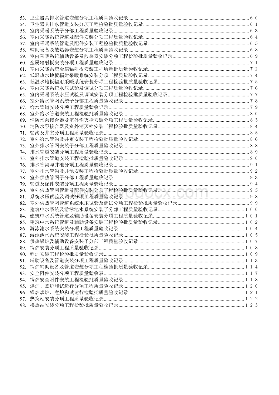 建筑安装工程竣工验收表格大全（98种表格）.doc_第2页