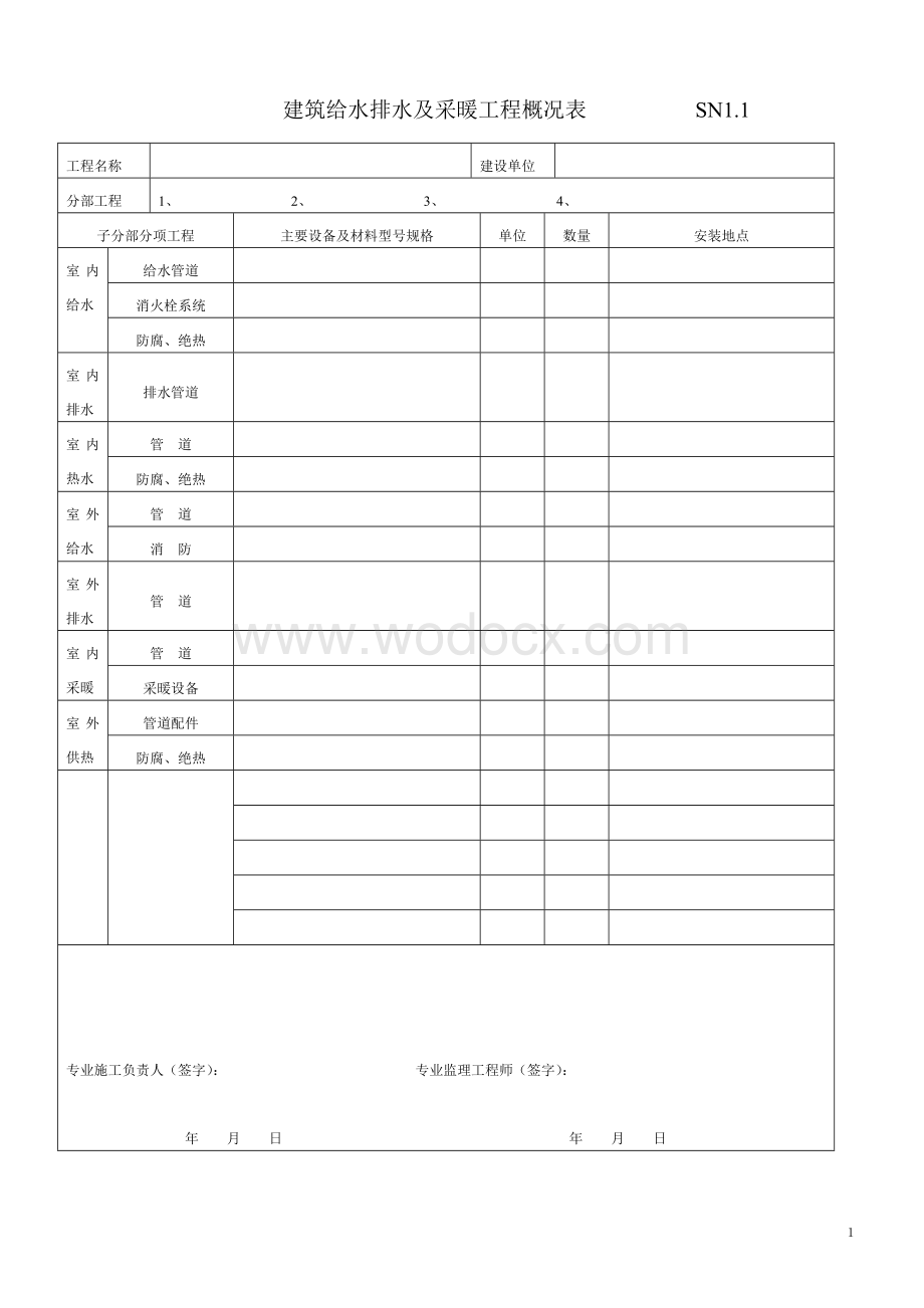 建筑安装工程竣工验收表格大全（98种表格）.doc_第3页