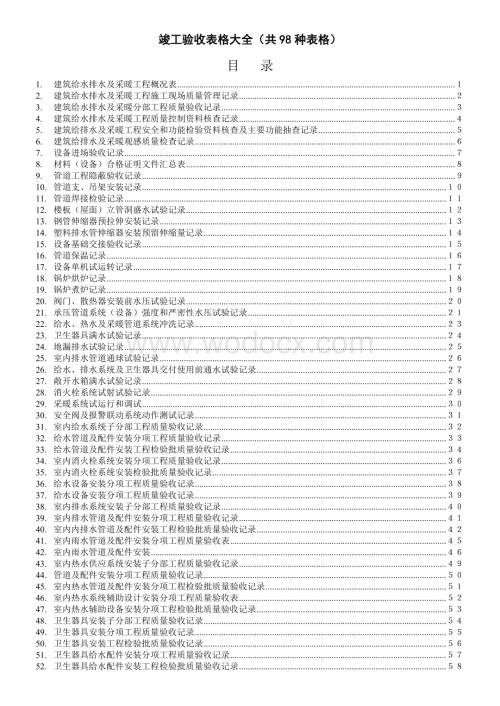 建筑安装工程竣工验收表格大全（98种表格）.doc