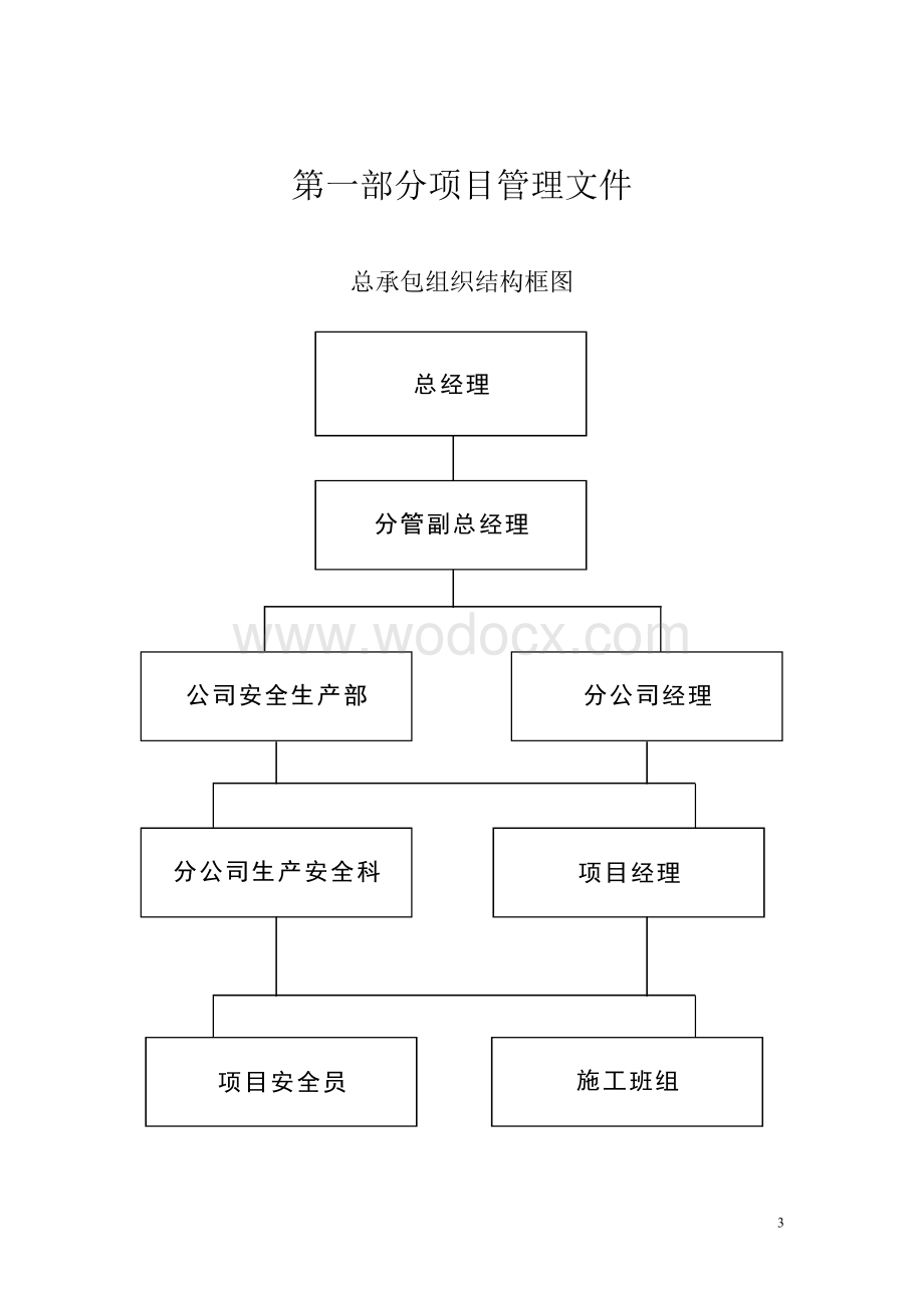 建筑工程项目管理制度集合汇编完整版.doc_第3页