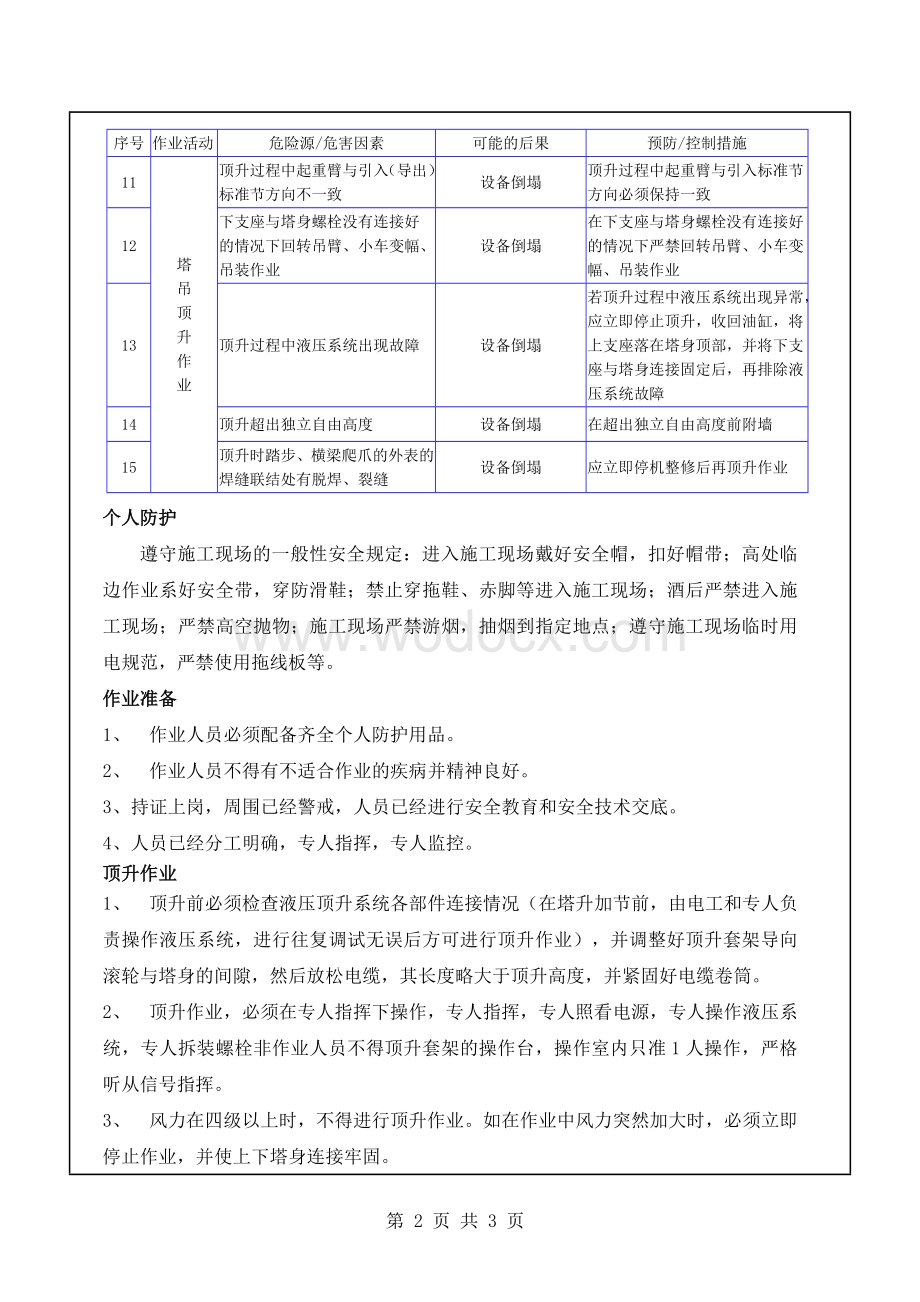 塔吊顶升安全技术交底.doc_第2页