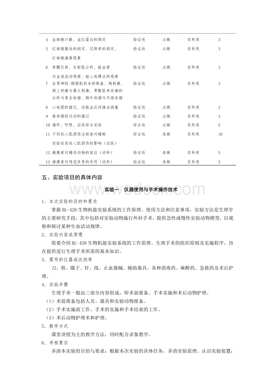 验课教学大纲格式及样本.doc_第2页