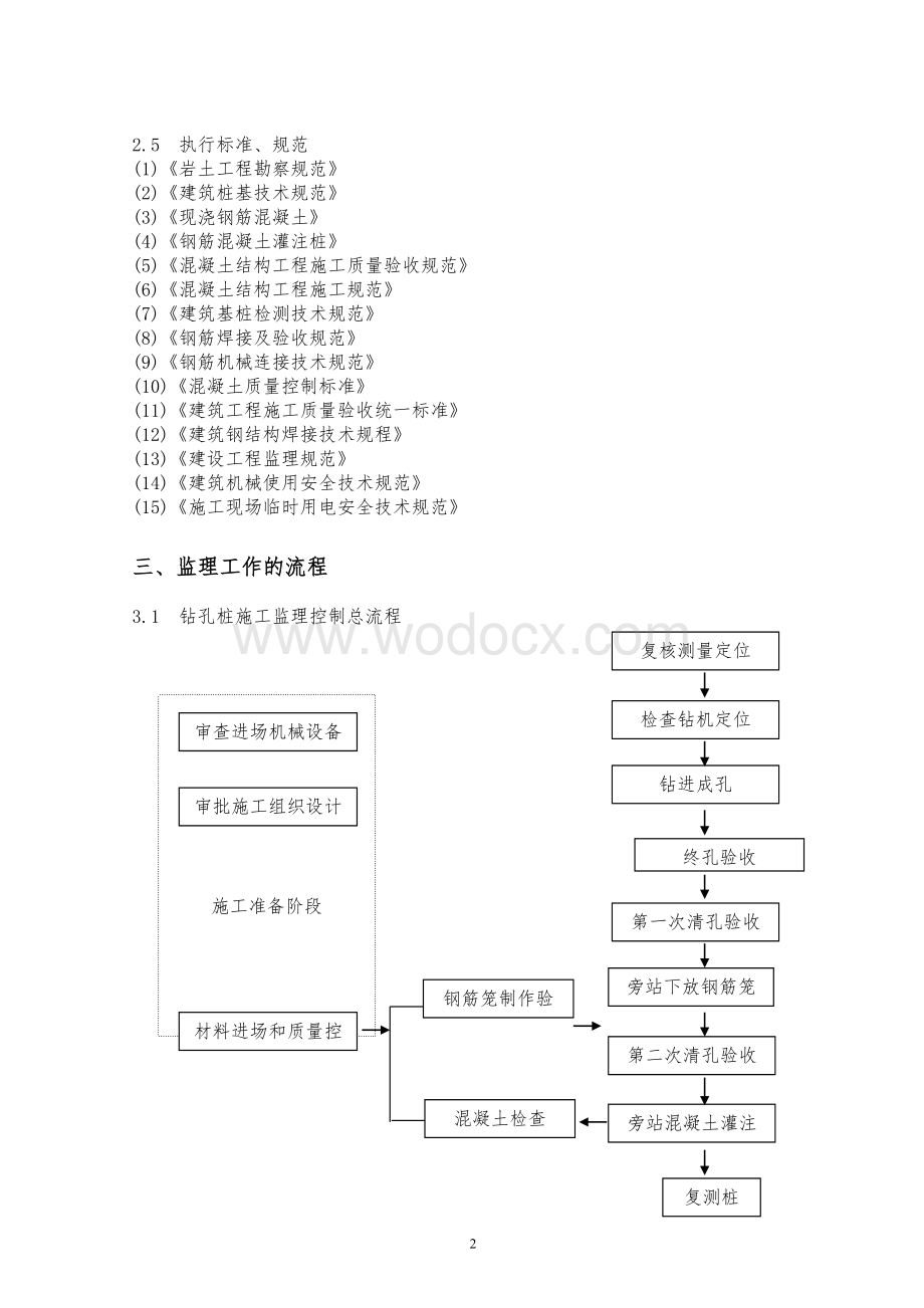 租赁房项目灌注桩监理实施细则.doc_第3页