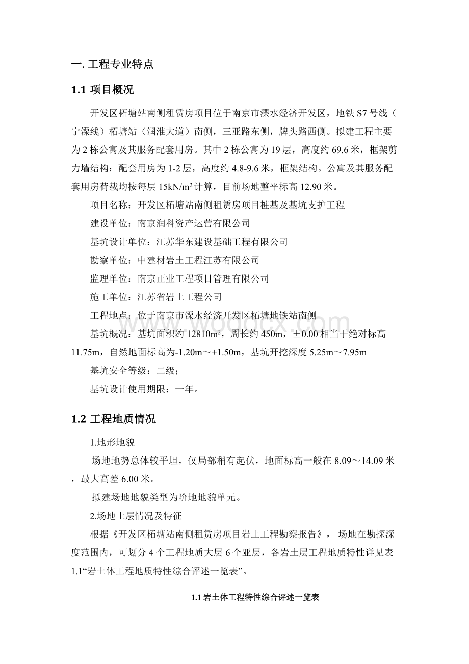 租赁房深基坑支护工程监理实施细则.docx_第1页