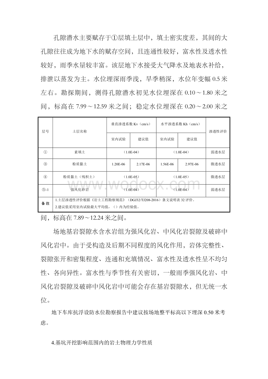 租赁房深基坑支护工程监理实施细则.docx_第3页