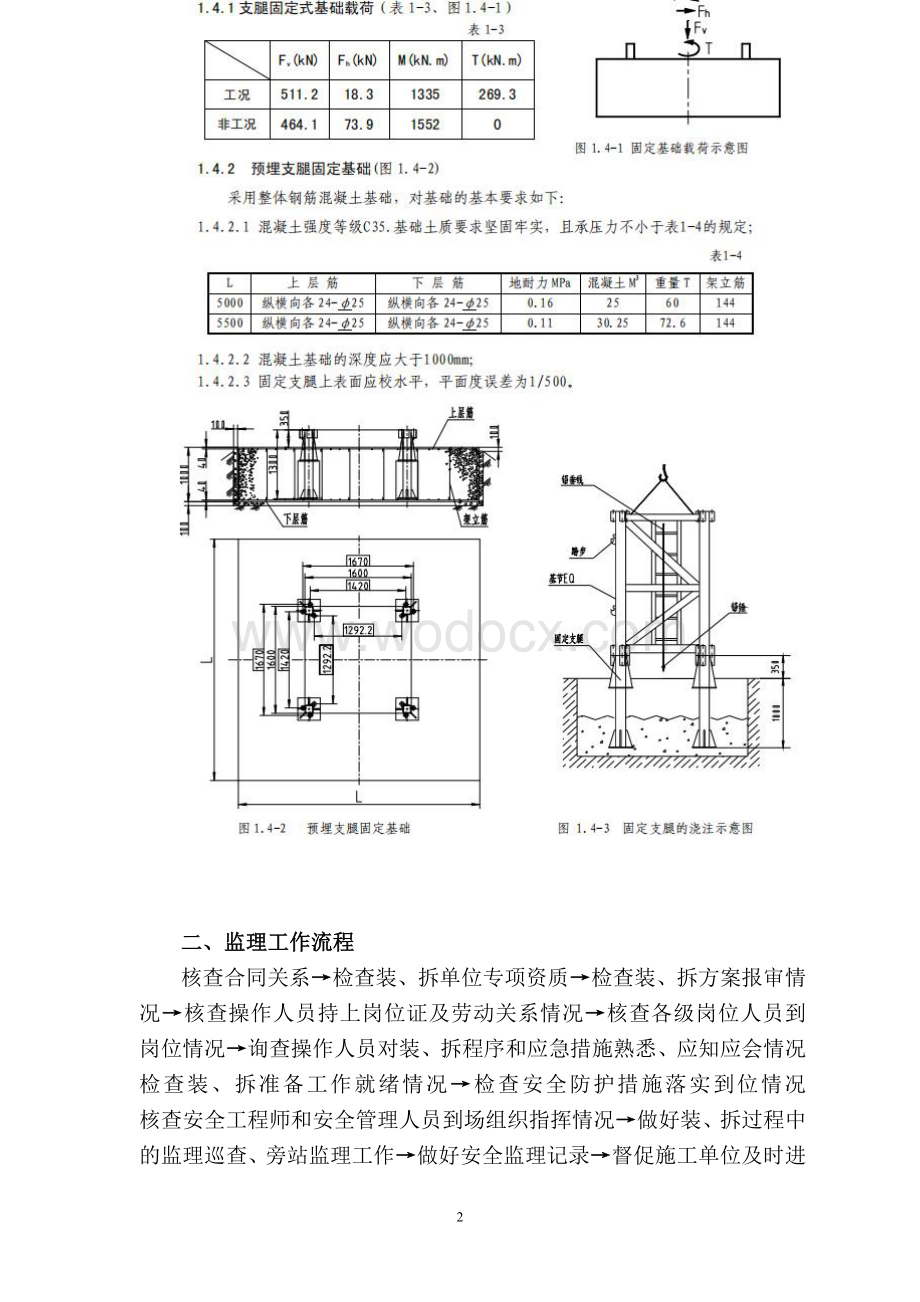 塔吊安装拆卸监理实施细则.doc_第2页