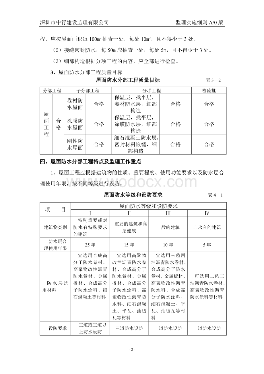 屋面防水分项工程质量监理实施细则（范本）.doc_第2页