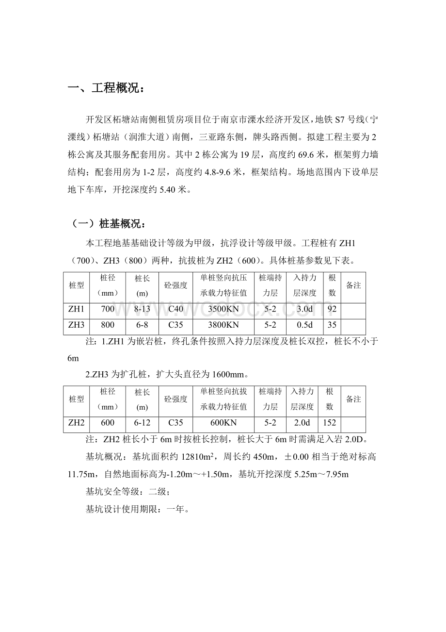 租赁房项目桩基工程质量评估报告.doc_第1页