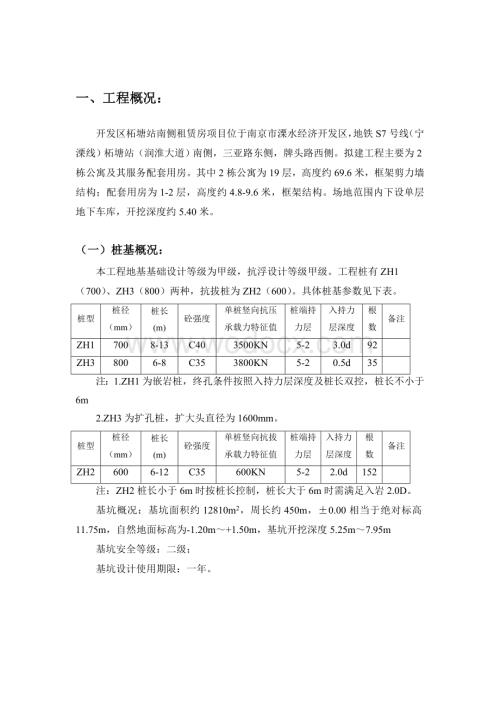 租赁房项目桩基工程质量评估报告.doc