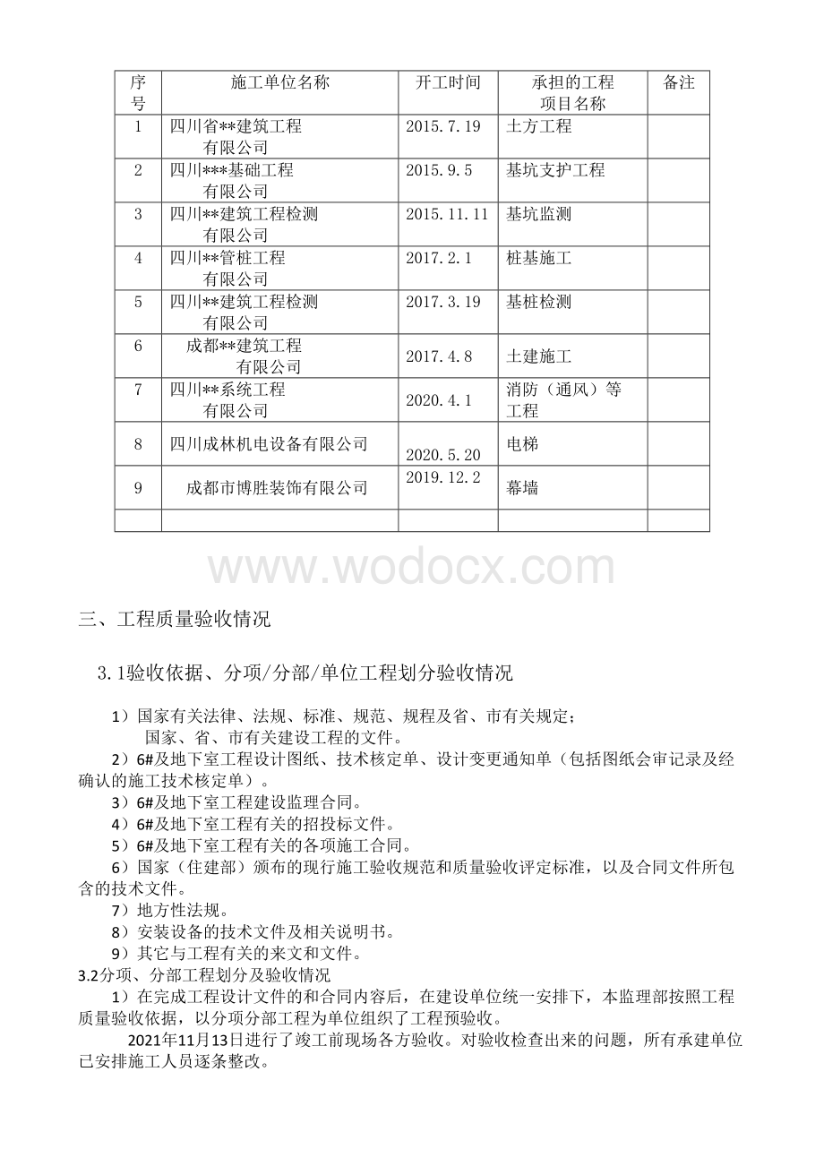 广场建设工程质量评估报告.doc_第3页