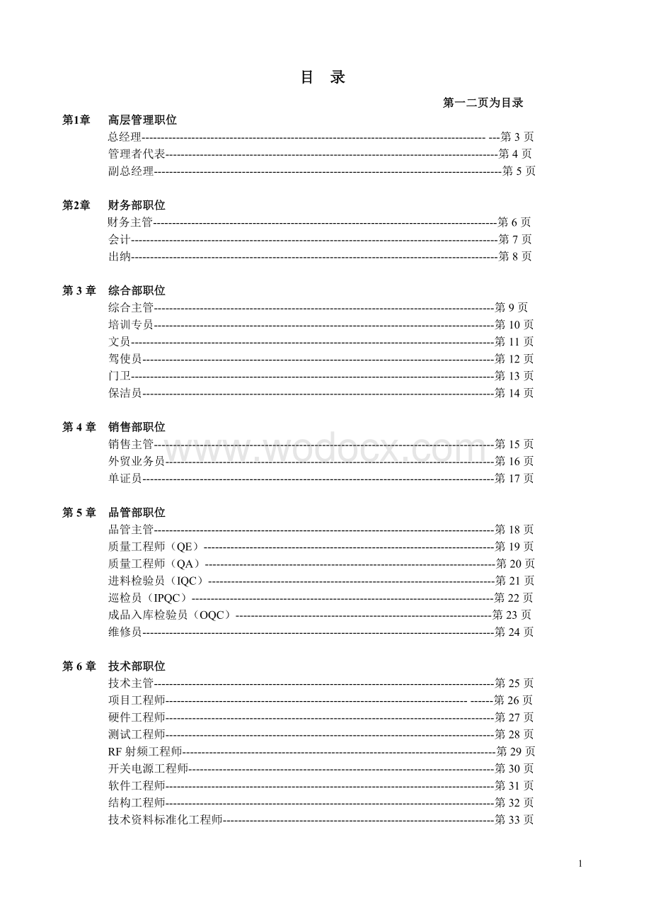 岗位职责说明书电子行业.doc_第1页