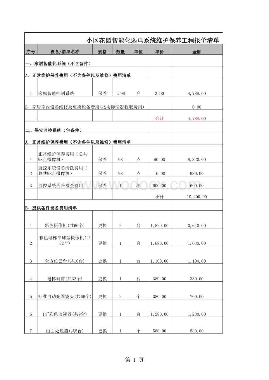 小区花园智能化弱电系统维护保养工程报价清单.xls_第1页