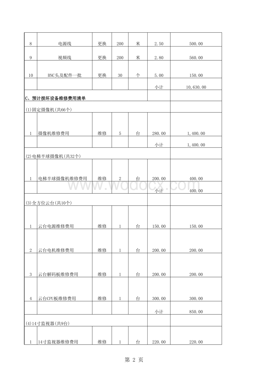 小区花园智能化弱电系统维护保养工程报价清单.xls_第2页