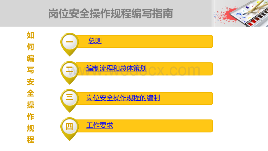 安全操作规程编写培训.pptx_第2页