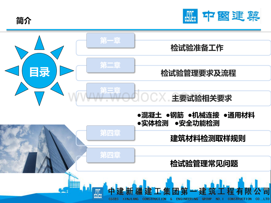 中建建筑材料检试验工作与管理.pdf_第2页