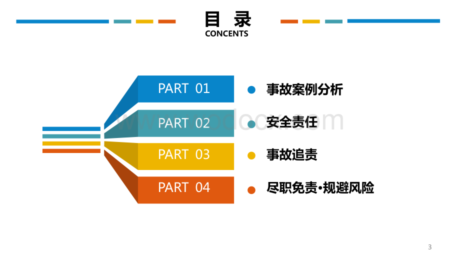 全面落实企业安全生产主体责任责任清单.ppt_第2页