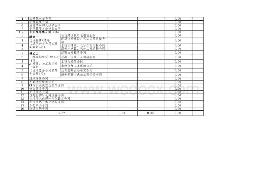 市政道路工程成本规划表.xlsx_第3页