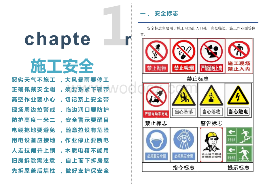 广州农村自建房施工安全管理指导图集.pptx_第2页