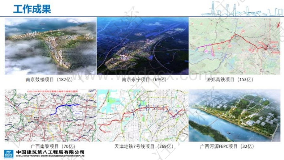 中建A类基础设施投资业务交流.pptx_第2页