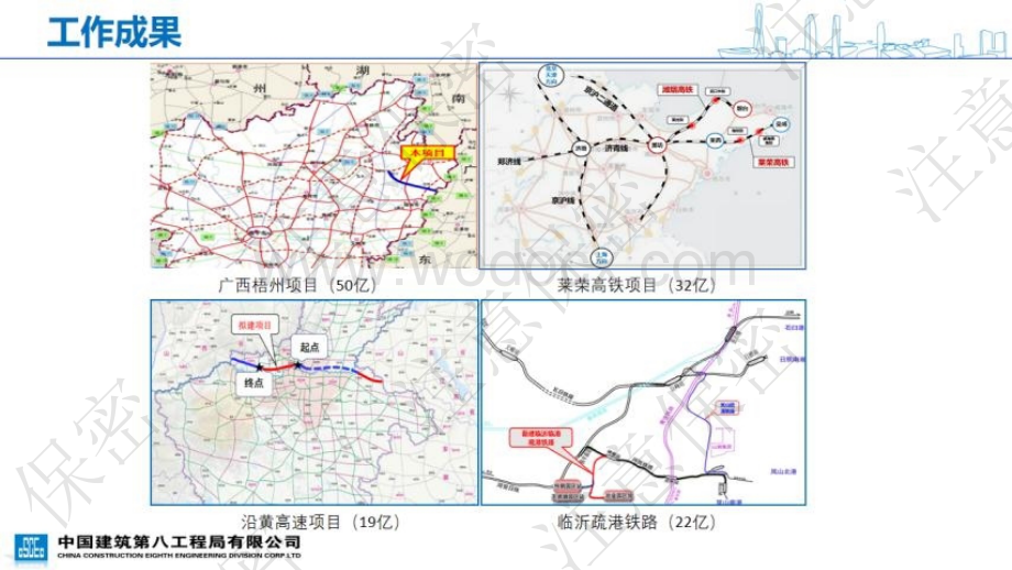 中建A类基础设施投资业务交流.pptx_第3页