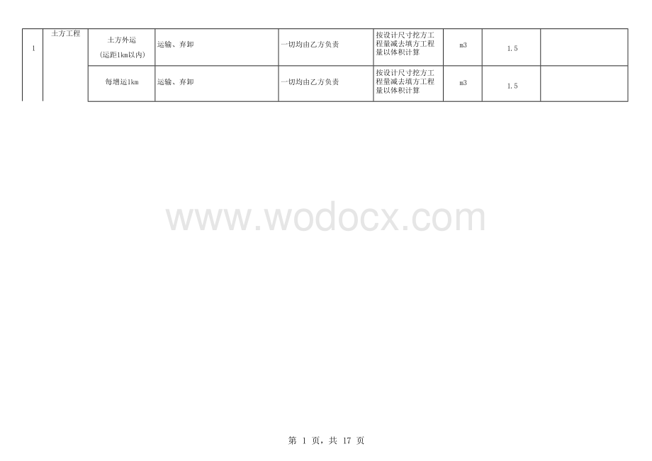 基础设施类项目分包指导价.docx_第2页