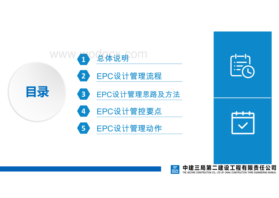 中建EPC设计管理经验交流.pdf_第2页