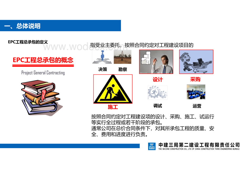 中建EPC设计管理经验交流.pdf_第3页