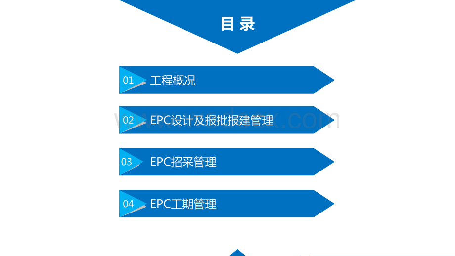 中建保障性安居工程EPC项目经验分享.pptx_第2页