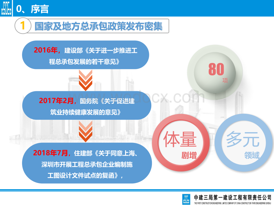 中建EPC总承包合同计价模式研究.pdf_第2页