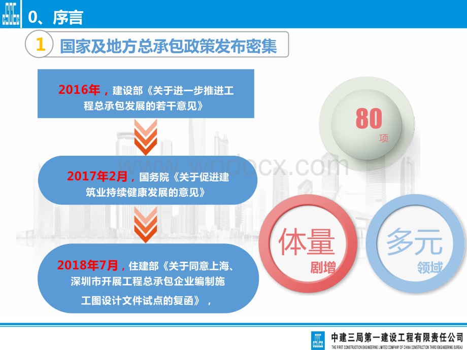 中建EPC总承包合同计价模式研究.pptx_第2页