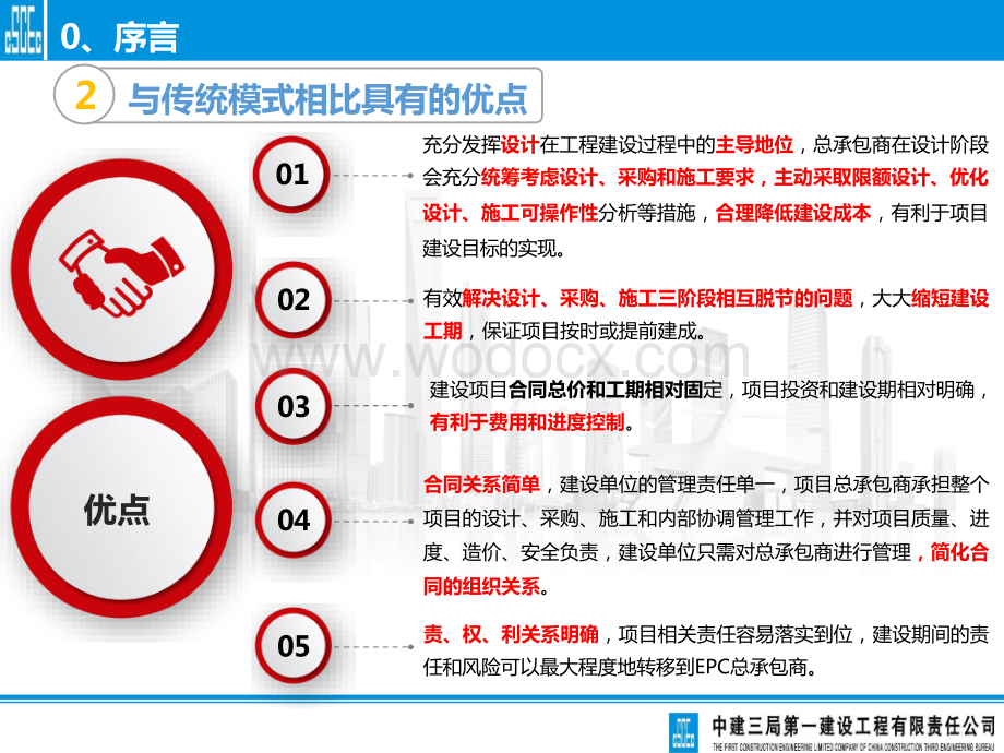 中建EPC总承包合同计价模式研究.pptx_第3页