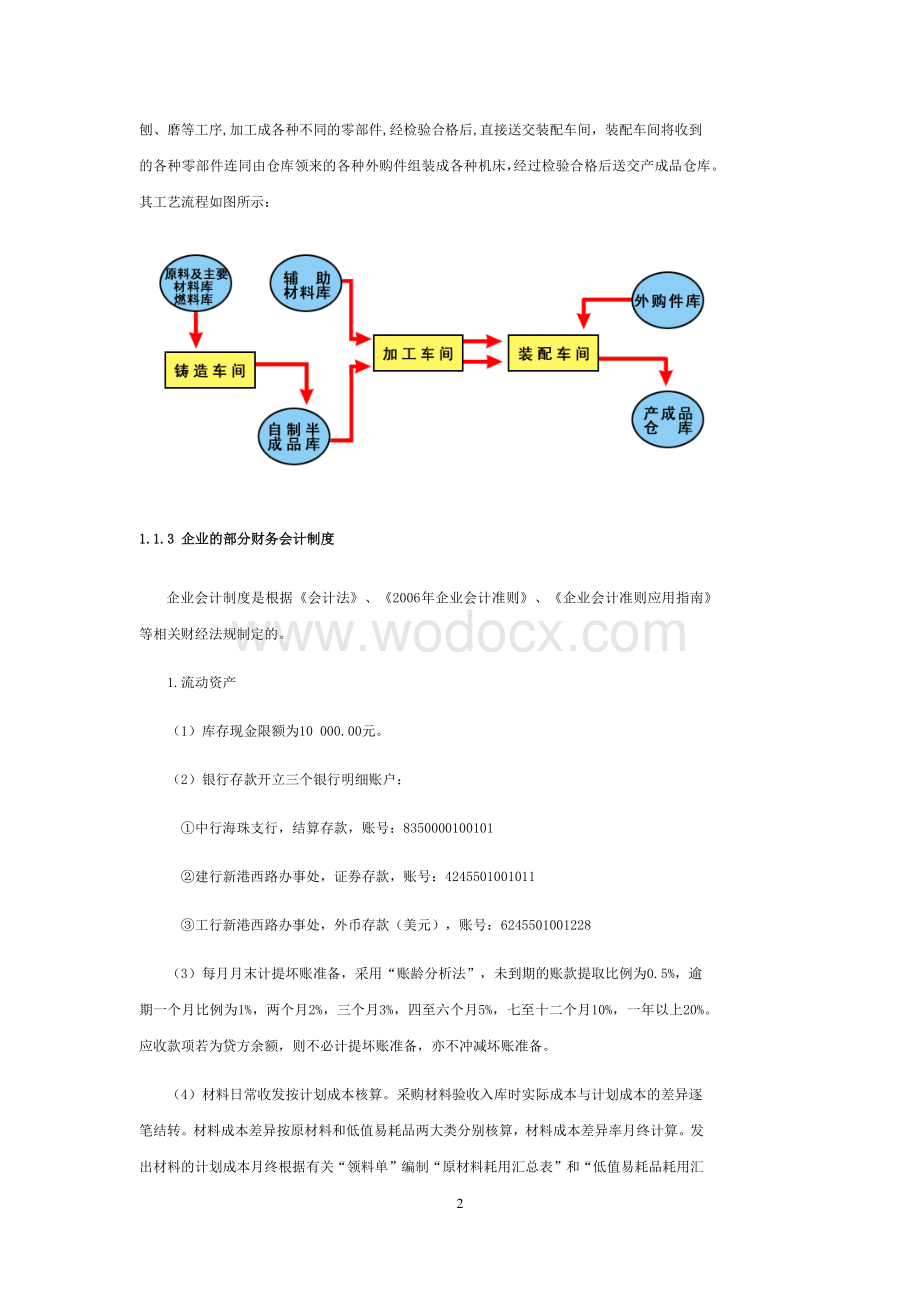 会计核算模拟实验习题含答案.docx_第2页