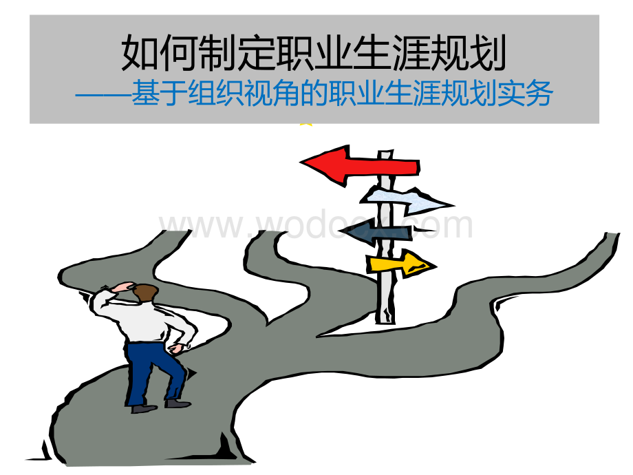 组织如何制定职业生涯规划（课件）.ppt_第1页