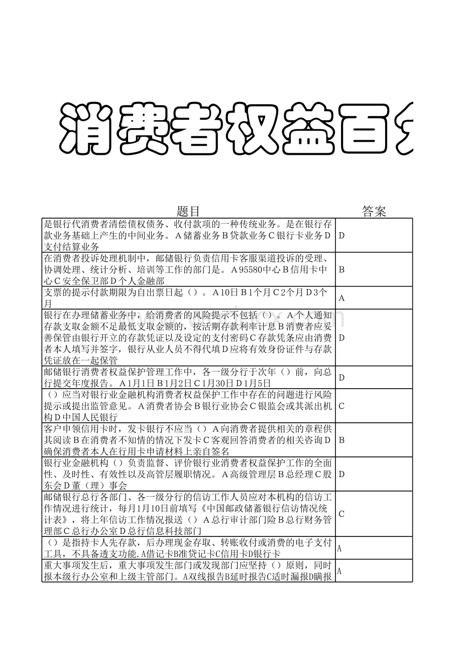 2015年银行消费者权益考试题库1.xls_第1页