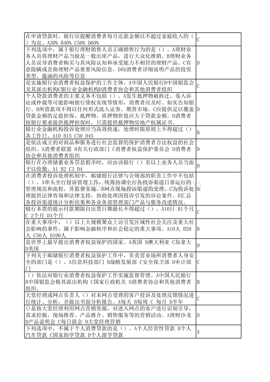 2015年银行消费者权益考试题库1.xls_第3页