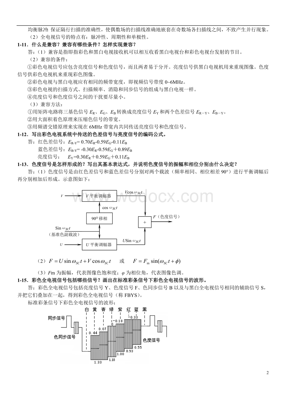 彩色电视机原理与维修课后答案.doc_第2页