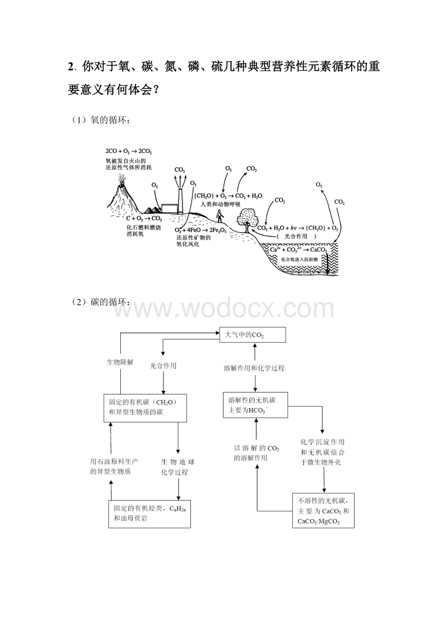 《环境化学》戴树桂(第二版)课后习题答案.doc_第2页