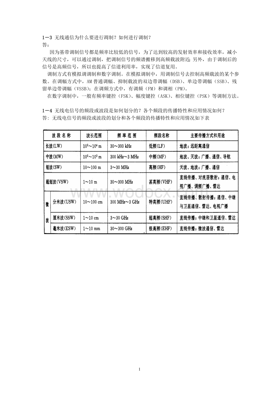 高频电子线路习题答案.doc_第2页