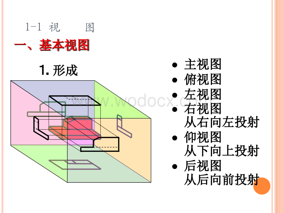 机械制图课件之机件的表达方法.ppt_第2页