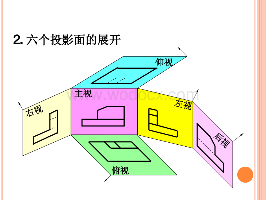 机械制图课件之机件的表达方法.ppt_第3页