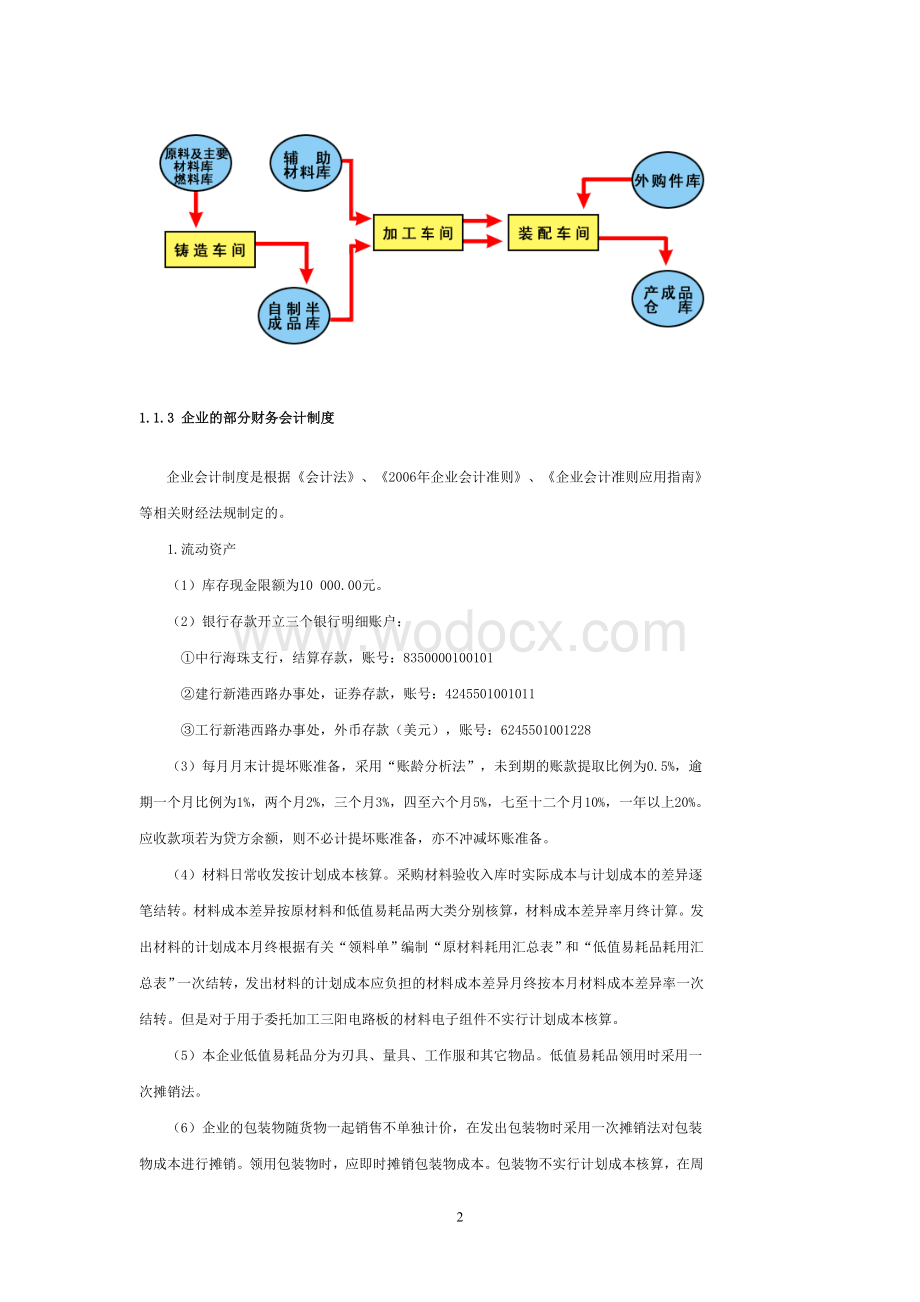 会计核算模拟实验习题含答案.doc_第2页