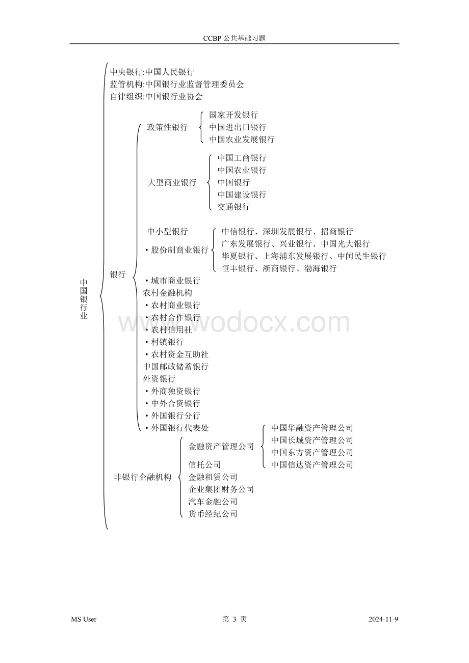 银行从业资格考试《公共基础考试辅导习题集》及答案解析.doc_第3页