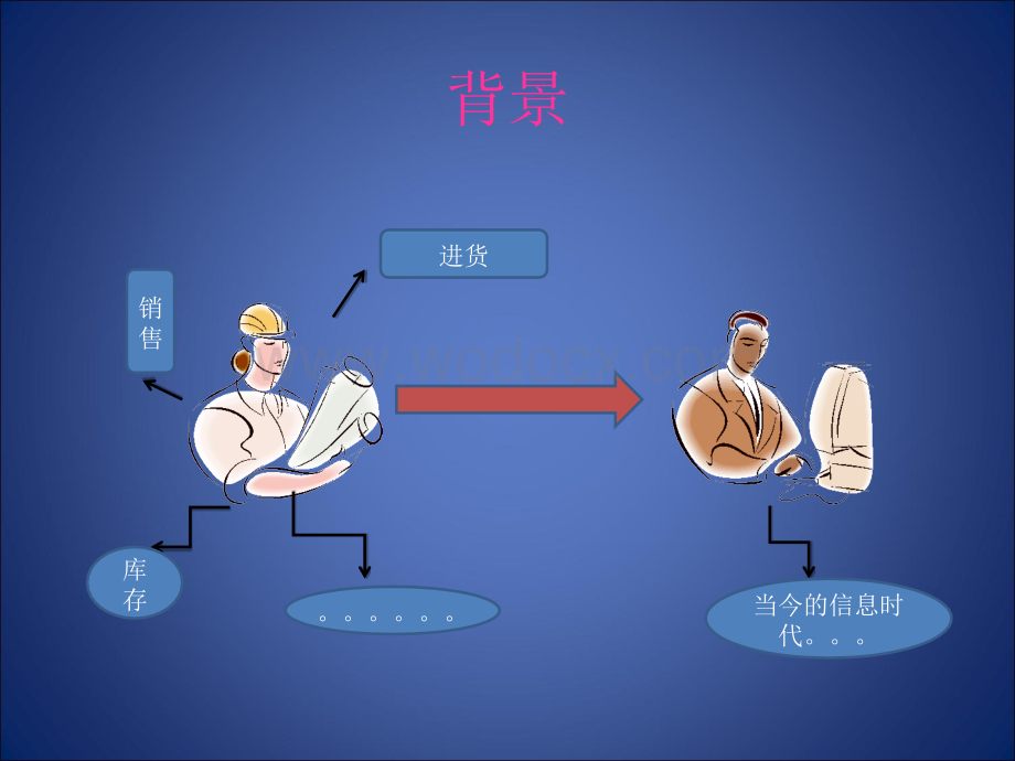 仓库管理系统(第四小组).ppt_第2页